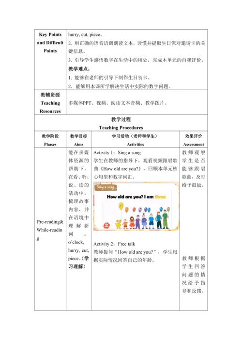 Unit 6 Useful numbersPart B Start to read & Part C