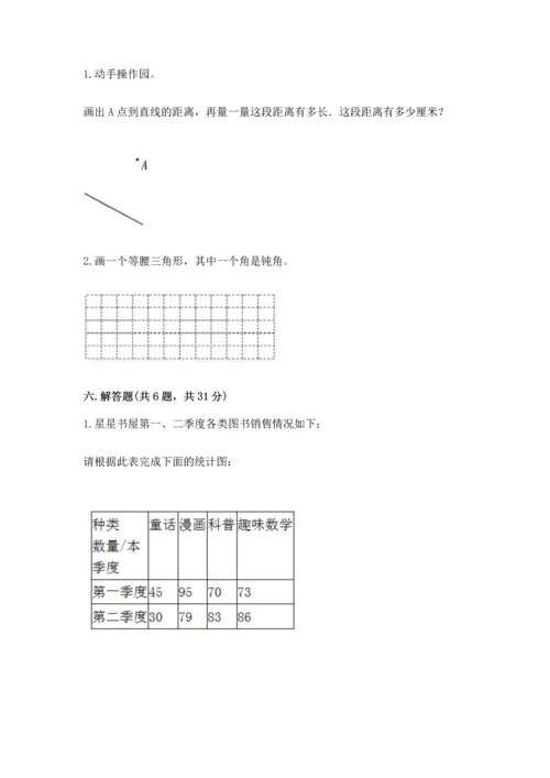 人教版四年级下册数学期末测试卷及参考答案（培优a卷）.docx