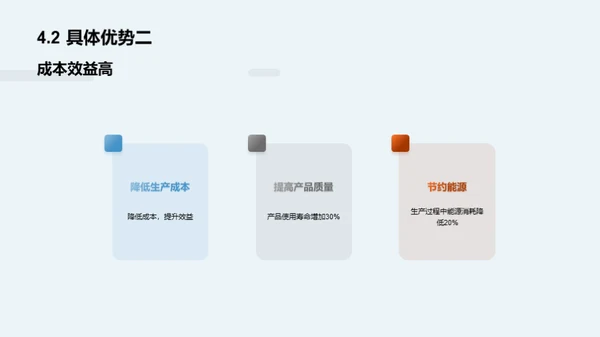 突破边界：新材料研究