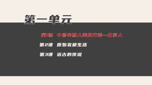 中学历史课人类起源《北京人》通用PPT模板