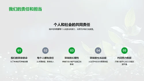 环保行动，点亮地球