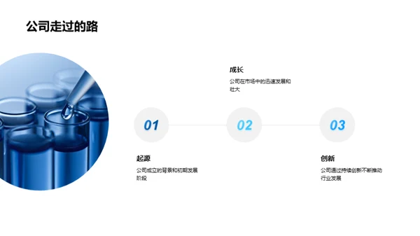 引领未来：医疗科技革新