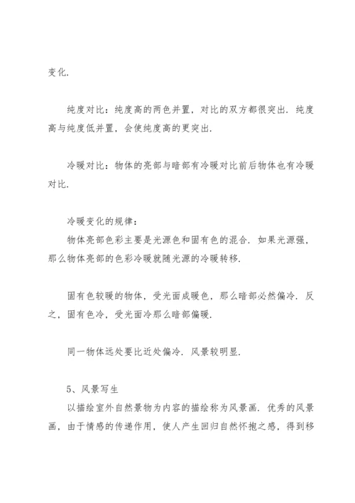 初中美术教案备课万能模板.docx