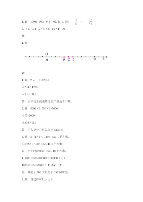 小学数学六年级下册竞赛试题及参考答案【夺分金卷】.docx