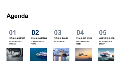 汽车安全技术的研究与应用
