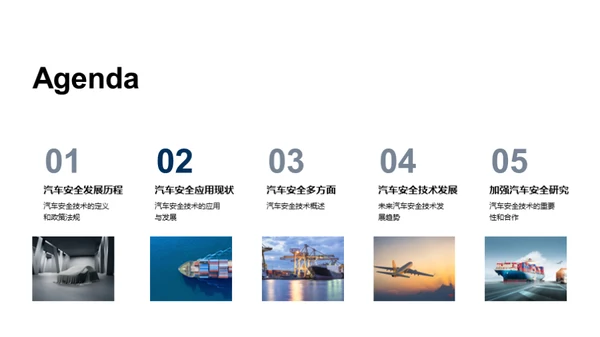 汽车安全技术的研究与应用
