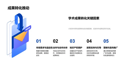 教育学研究答辩