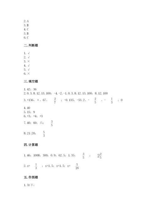 江海区六年级下册数学期末测试卷参考答案.docx