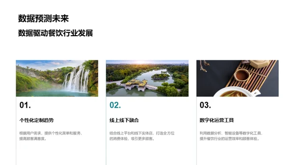 飨宴未来：营销变革篇