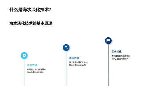 淡化海水，塑造未来