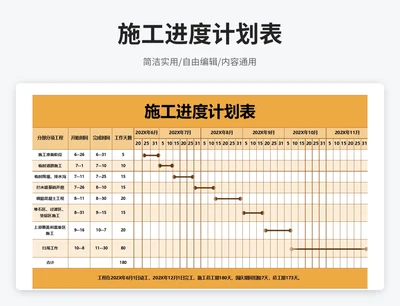 简约风施工进度计划表