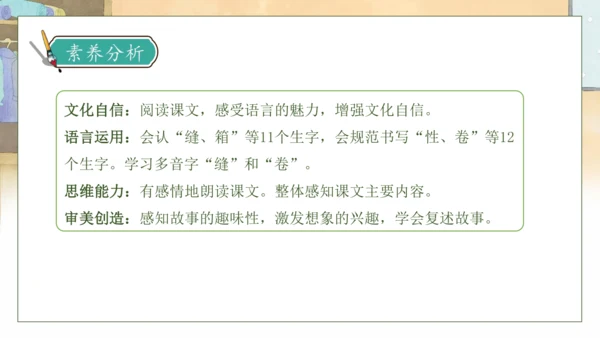 【核心素养】部编版语文三年级下册-25. 慢性子裁缝和急性子顾客 第2课时（课件）