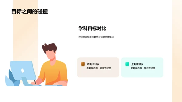 本月教学成效总览