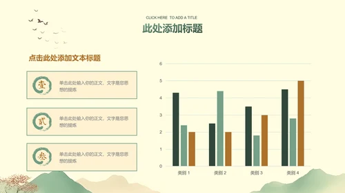绿色中国风通用PPT演示模板