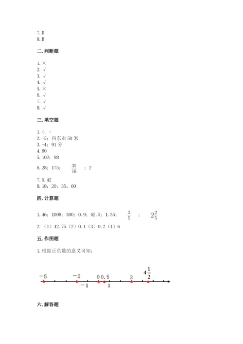 冀教版小学六年级下册数学期末综合素养测试卷含答案（达标题）.docx