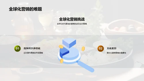 餐饮业全球化路径