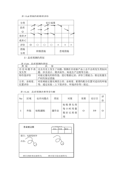 教学标准手册模板.docx