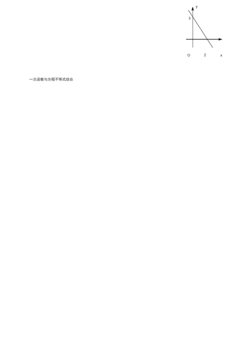 《一次函数与方程、不等式综合》练习题.docx