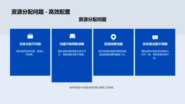 团队管理培训报告PPT模板