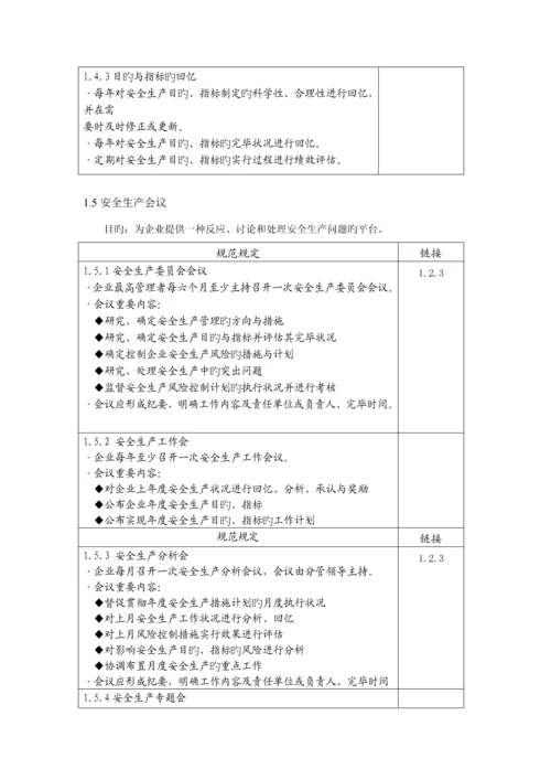 安全生产风险管理体系.docx