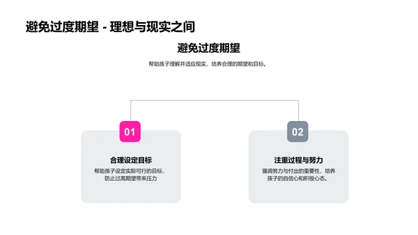 六年级生心理引导PPT模板