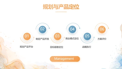 诗歌朗诵朗诵比赛大赛年年终总结PPT动态模板