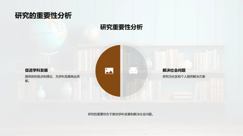 学术研究全景解析