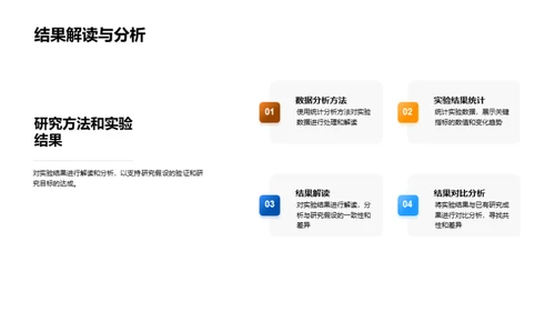 农学研究探索与展望