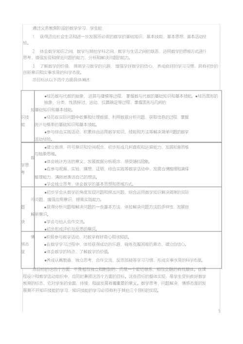 2011版小学数学新课程标准