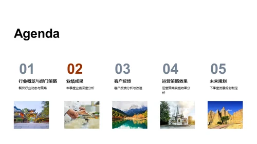 餐饮业精英之路