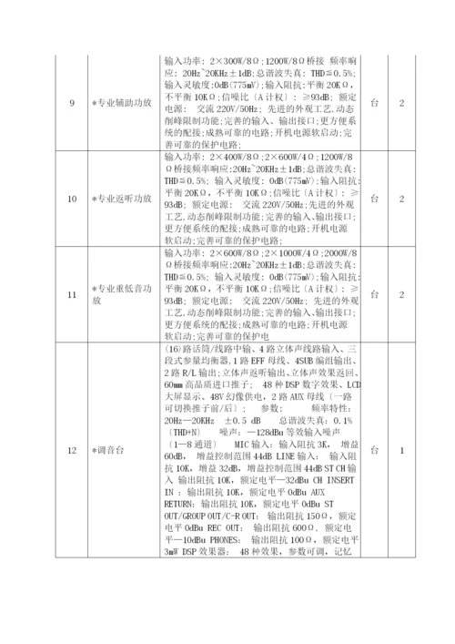 变更公告doc-南康市环宇招标代理有限公司关于赣州市体育.docx
