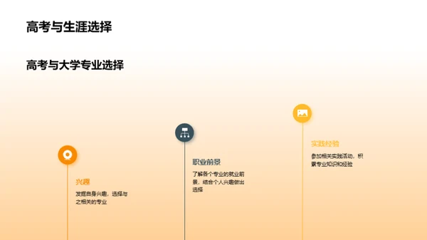 高考与未来规划