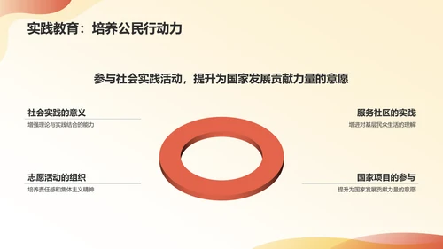 红色水墨风爱国教育PPT模板