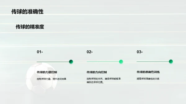 足球比赛技巧大纲