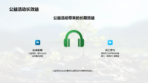 植树节与企业责任