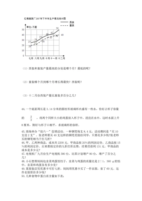 小升初数学应用题50道【必考】.docx