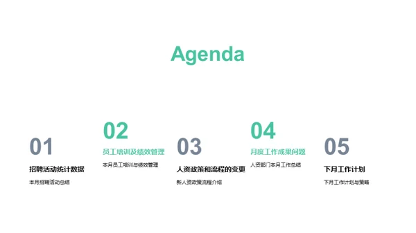 人资部门月度总结