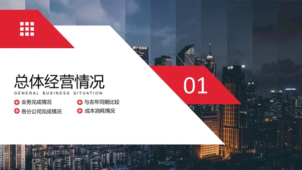 公司经营分析工作汇报PPT模板