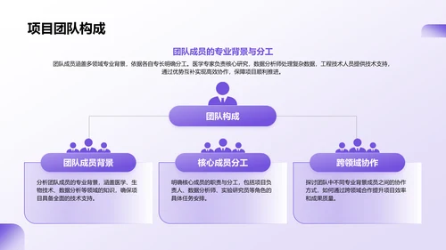 紫色商务风医学项目汇报PPT模板