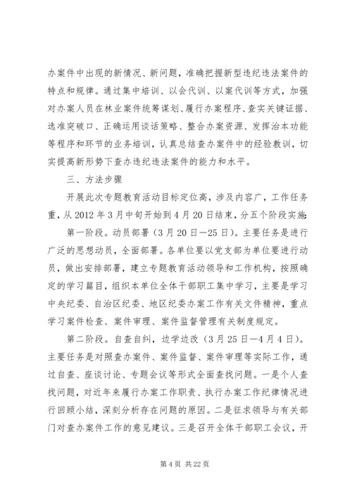 顾大局讲程序守纪律实施方案.docx