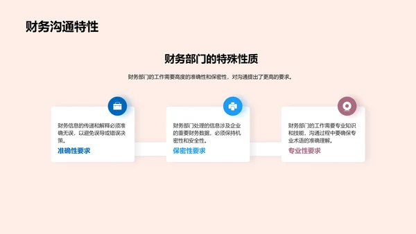 财务沟通效率提升PPT模板