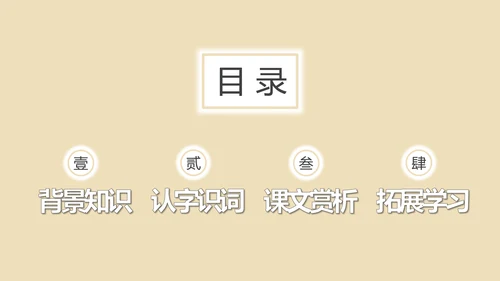 中学课文陋室铭PPT课件