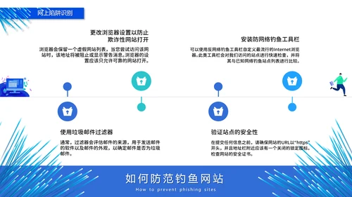 网络科技5G通信PPT课件