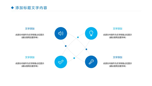 简约医疗工作医学研究工作汇报PPT模板