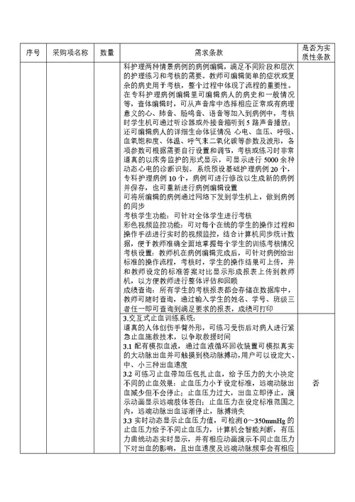 项目需求书（简要技术要求）-幻灯片