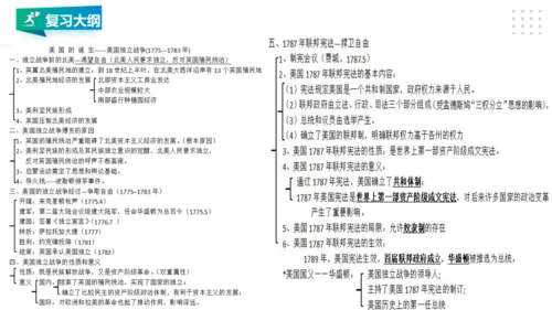 第六单元 资本主义的兴起与资产阶级革命 精品复习课件（40张PPT）