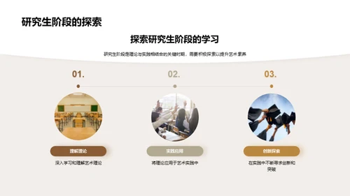 艺术学的理论与实践