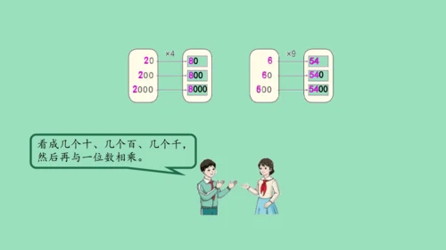 （2023秋新插图）人教版三年级数学上册 6-1 多位数乘一位数口算乘法（第1课时）（课件）(共37