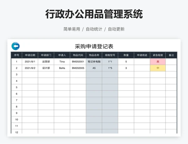 行政办公用品管理系统