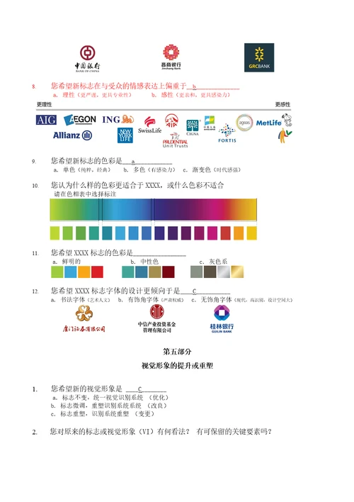 标志及视觉识别设计调研问卷共6页